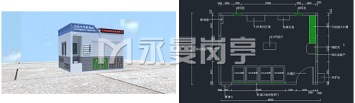 垃圾房生產步驟